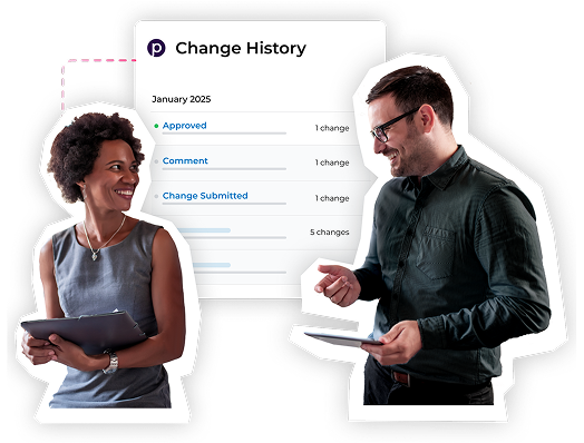 Audit trail of process changes 